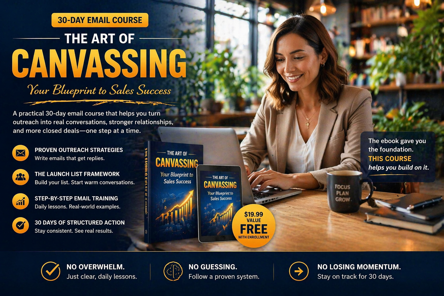 The Art of Canvassing Online